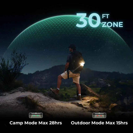 EVO REPELLER - 3-in-1 Outdoor Mosquito Repeller Lantern (Green or Black)