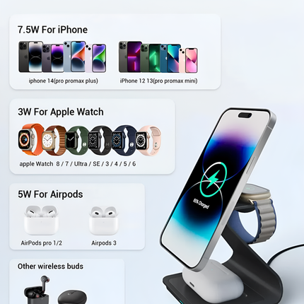 3 in 1 Wireless Charger For iPhone Apple Watch and AirPods Black Aluminium Alloy