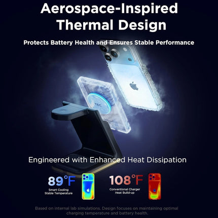 YouthMemory 3-in-1 Wireless Charging Station for iPhone, Apple Watch & AirPods
