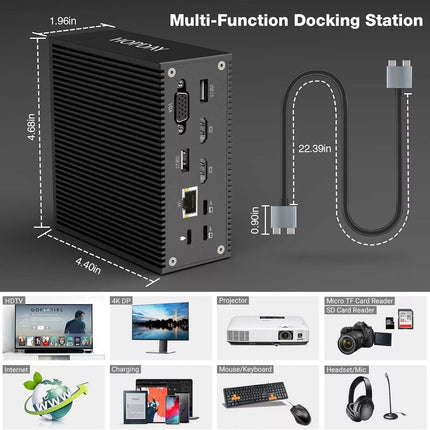 Docking Station Dual Monitor for MacBook Pro/Air 16 in 2 Triple Display USB C