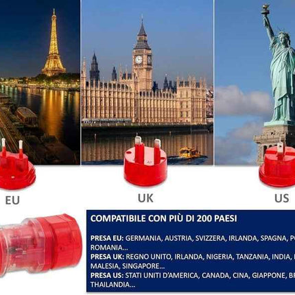 Travel Plug Universal Worldwide Charger Power Adapter US, EU, UK, AU - Red