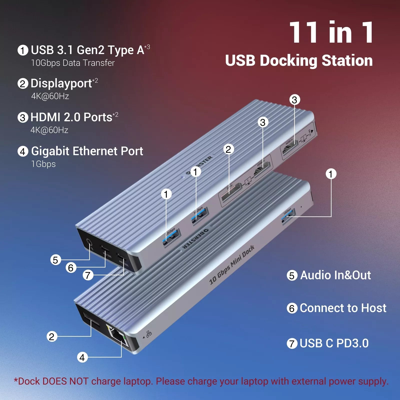 Docking Station 11 in 1 USB 3.1 Triple Display 2 HDMI 2 DP 100W PD RJ45 3.5mm