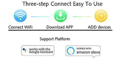 Smart Wireless Switch Neutral wire needed supports GH and Alexa Tuya Compatible