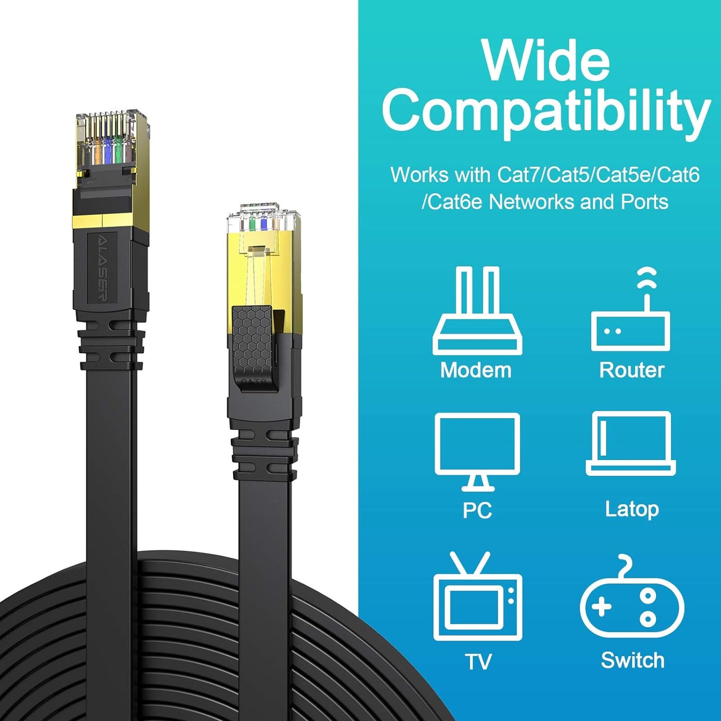 Cat 8 Flat Ethernet Network Cable 8M Alaser High Speed 40Gbps 2000Mhz Gigabit
