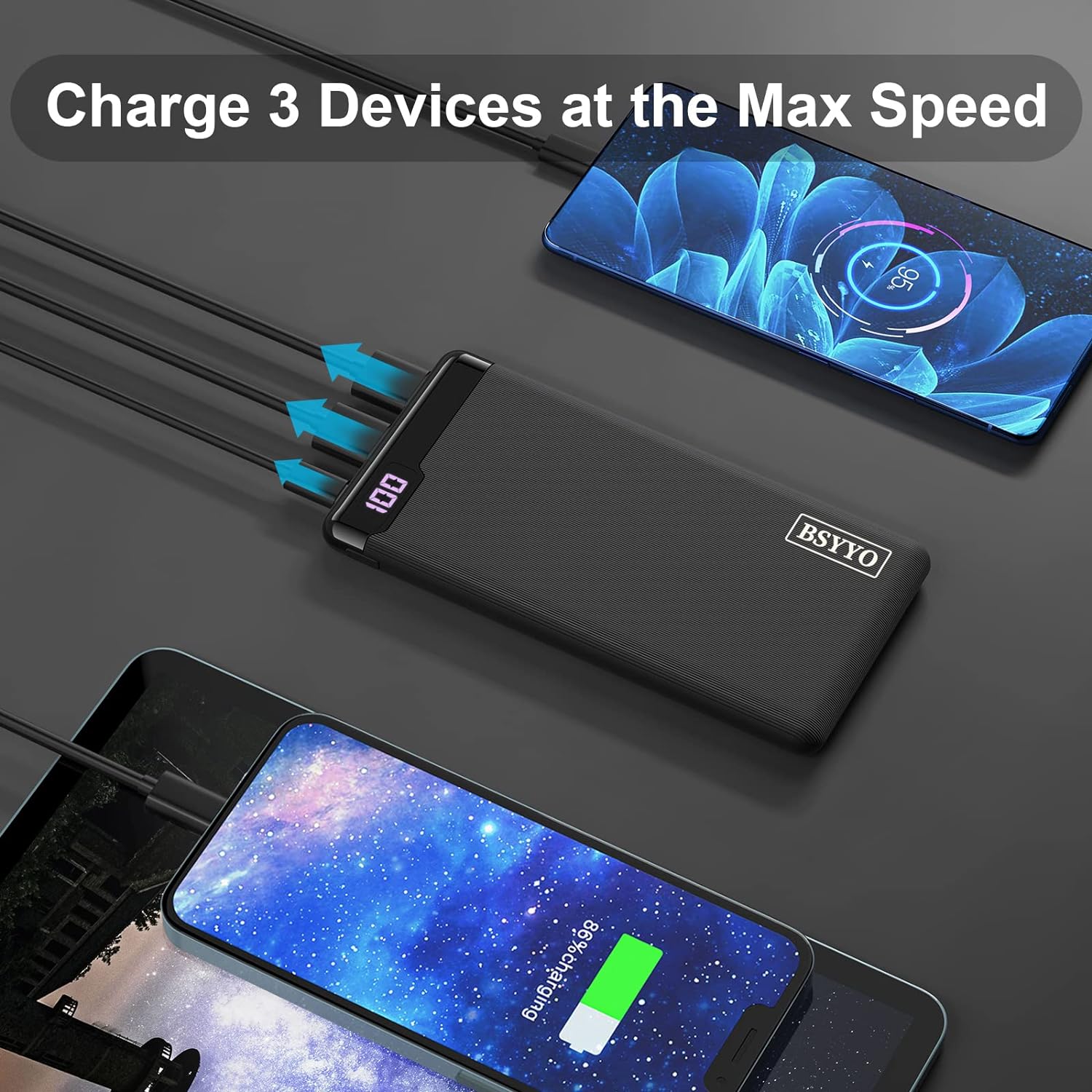 BSYYO power bank15W 10600mAh LED display portable charger 2 USB A ports 1 USB C
