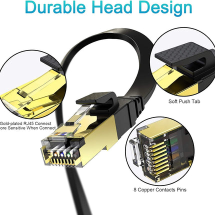 Cat 8 Flat Ethernet Network Cable 8M Alaser High Speed 40Gbps 2000Mhz Gigabit