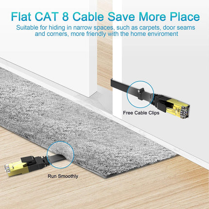 Cat 8 Flat Ethernet Network Cable 8M Alaser High Speed 40Gbps 2000Mhz Gigabit